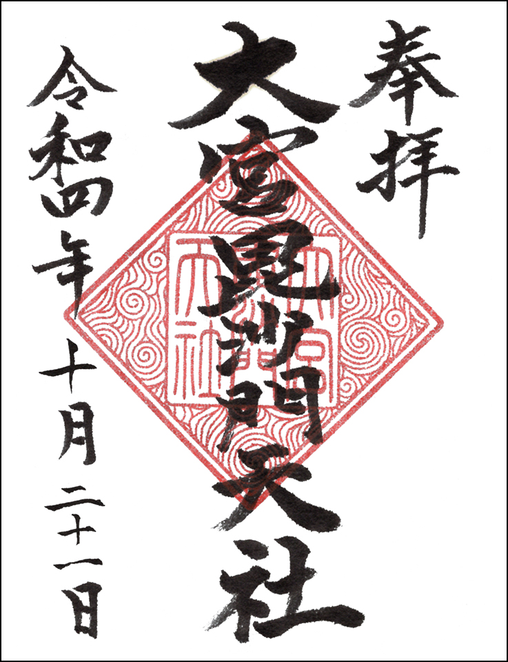 大宮毘沙門天社